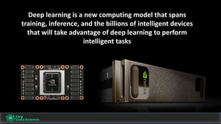 Deep	learning	is	a	new	computing	model	that	spans	
training,	inference,	and	the	billions	of	intelligent	devices	
that	will	take	advantage	of	deep	learning	to	perform	
intelligent	tasks	
 