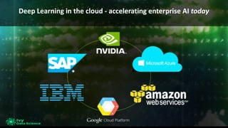 Deep	Learning	in	the	cloud	- accelerating	enterprise	AI	today
 