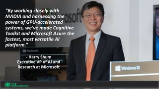 “By	working	closely	with	
NVIDIA	and	harnessing	the	
power	of	GPU-accelerated	
systems,	we’ve	made	Cognitive	
Toolkit	and	Microsoft	Azure	the	
fastest,	most	versatile	AI	
platform.”
- Harry	Shum
Executive	VP	of	AI	and	
Research	at	Microsoft
 