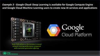 GOOGLE
Example	3	- Google	Cloud:	Deep	Learning	is	available	for	Google	Compute	Engine	
and	Google	Cloud	Machine	Learning	users	to	create	new	AI	services	and	applications
Tesla	P100	delivers	a	12x	increase	in	neural	
network	training	performance	compared	
with	a	previous	generation	offering.
 