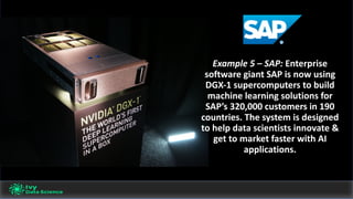 SAP
Example	5	– SAP:	Enterprise	
software	giant	SAP	is	now	using	
DGX-1	supercomputers	to	build	
machine	learning	solutions	for	
SAP’s	320,000	customers	in	190	
countries.	The	system	is	designed	
to	help	data	scientists	innovate	&	
get	to	market	faster	with	AI	
applications.	
 