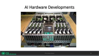 AI	Hardware	Developments
©	Ivy	Data	Science 2929©	Ivy	Data	Science
 