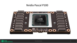 ©	Ivy	Data	Science 34
Nvidia Pascal	P100
 