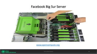 Facebook	Big	Sur	Server
©	Ivy	Data	Science 36
www.opencompute.org
 