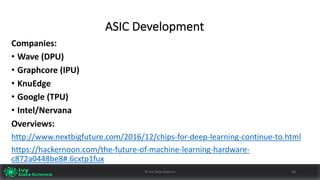 ASIC	Development
Companies:
• Wave	(DPU)
• Graphcore (IPU)
• KnuEdge
• Google	(TPU)
• Intel/Nervana
Overviews:
http://www.nextbigfuture.com/2016/12/chips-for-deep-learning-continue-to.html
https://hackernoon.com/the-future-of-machine-learning-hardware-
c872a0448be8#.6cxtp1fux
38©	Ivy	Data	Science
 