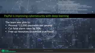 The	team	was	able	to:
• Process	~11,000	payments	per	second
• Cut	false	alarm	rates	by	50%
• Free	up	resources	to	combat	true	fraud
PayPal	is	improving	cybersecurity	with	deep	learning
©	Ivy	Data	Science
 