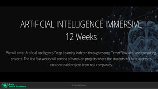Ivy	Data	Science						AI	- State	of	Play	v0.10							Peter	Morgan				
Dec	2016
63©	Ivy	Data	Science
 
