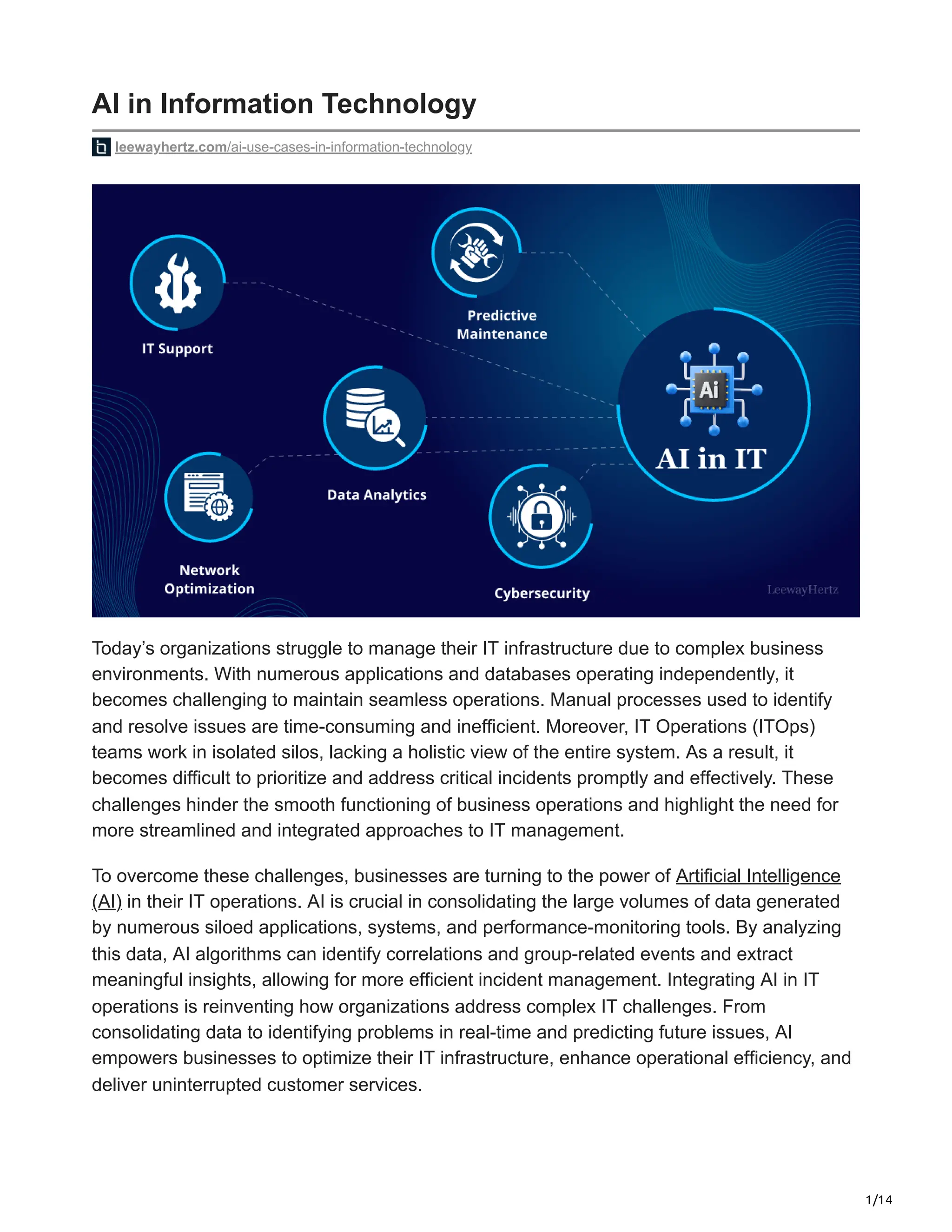 1/14
AI in Information Technology
leewayhertz.com/ai-use-cases-in-information-technology
Today’s organizations struggle to manage their IT infrastructure due to complex business
environments. With numerous applications and databases operating independently, it
becomes challenging to maintain seamless operations. Manual processes used to identify
and resolve issues are time-consuming and inefficient. Moreover, IT Operations (ITOps)
teams work in isolated silos, lacking a holistic view of the entire system. As a result, it
becomes difficult to prioritize and address critical incidents promptly and effectively. These
challenges hinder the smooth functioning of business operations and highlight the need for
more streamlined and integrated approaches to IT management.
To overcome these challenges, businesses are turning to the power of Artificial Intelligence
(AI) in their IT operations. AI is crucial in consolidating the large volumes of data generated
by numerous siloed applications, systems, and performance-monitoring tools. By analyzing
this data, AI algorithms can identify correlations and group-related events and extract
meaningful insights, allowing for more efficient incident management. Integrating AI in IT
operations is reinventing how organizations address complex IT challenges. From
consolidating data to identifying problems in real-time and predicting future issues, AI
empowers businesses to optimize their IT infrastructure, enhance operational efficiency, and
deliver uninterrupted customer services.
 