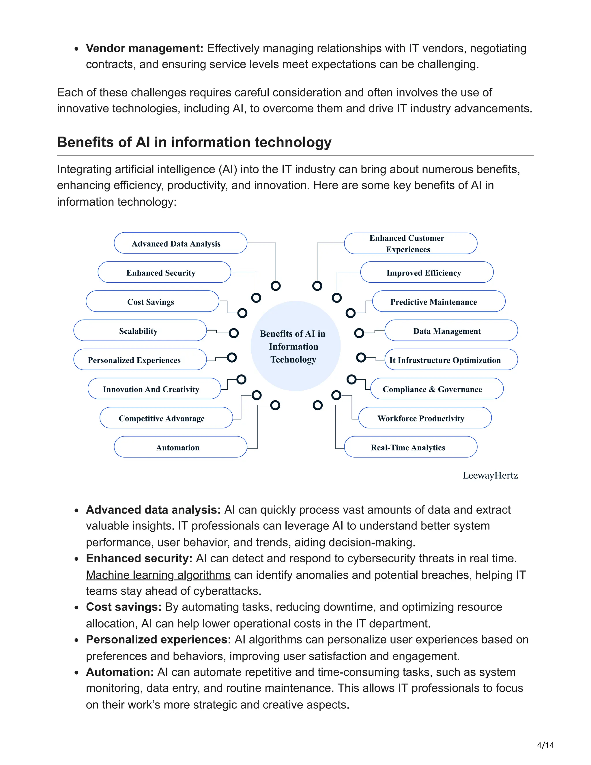 4/14
Vendor management: Effectively managing relationships with IT vendors, negotiating
contracts, and ensuring service levels meet expectations can be challenging.
Each of these challenges requires careful consideration and often involves the use of
innovative technologies, including AI, to overcome them and drive IT industry advancements.
Benefits of AI in information technology
Integrating artificial intelligence (AI) into the IT industry can bring about numerous benefits,
enhancing efficiency, productivity, and innovation. Here are some key benefits of AI in
information technology:
Benefits of AI in
Information
Technology
Advanced Data Analysis
Enhanced Security
Cost Savings
Scalability
Personalized Experiences
Innovation And Creativity
Competitive Advantage
Automation
Enhanced Customer
Experiences
Improved Efficiency
Predictive Maintenance
Data Management
It Infrastructure Optimization
Compliance & Governance
Workforce Productivity
Real-Time Analytics
LeewayHertz
Advanced data analysis: AI can quickly process vast amounts of data and extract
valuable insights. IT professionals can leverage AI to understand better system
performance, user behavior, and trends, aiding decision-making.
Enhanced security: AI can detect and respond to cybersecurity threats in real time.
Machine learning algorithms can identify anomalies and potential breaches, helping IT
teams stay ahead of cyberattacks.
Cost savings: By automating tasks, reducing downtime, and optimizing resource
allocation, AI can help lower operational costs in the IT department.
Personalized experiences: AI algorithms can personalize user experiences based on
preferences and behaviors, improving user satisfaction and engagement.
Automation: AI can automate repetitive and time-consuming tasks, such as system
monitoring, data entry, and routine maintenance. This allows IT professionals to focus
on their work’s more strategic and creative aspects.
 