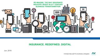 © Artivatic Data Labs Pvt Ltd |artivatic.ai | Bangalore
RE-IMAGINE, THE WAY INSURANCE
INDUSTRY INVEST IN 21ST CENTURY
BUSINESS TRANSFORMATION
Jun, 2018
INSURANCE. REDEFINED. DIGITAL
 