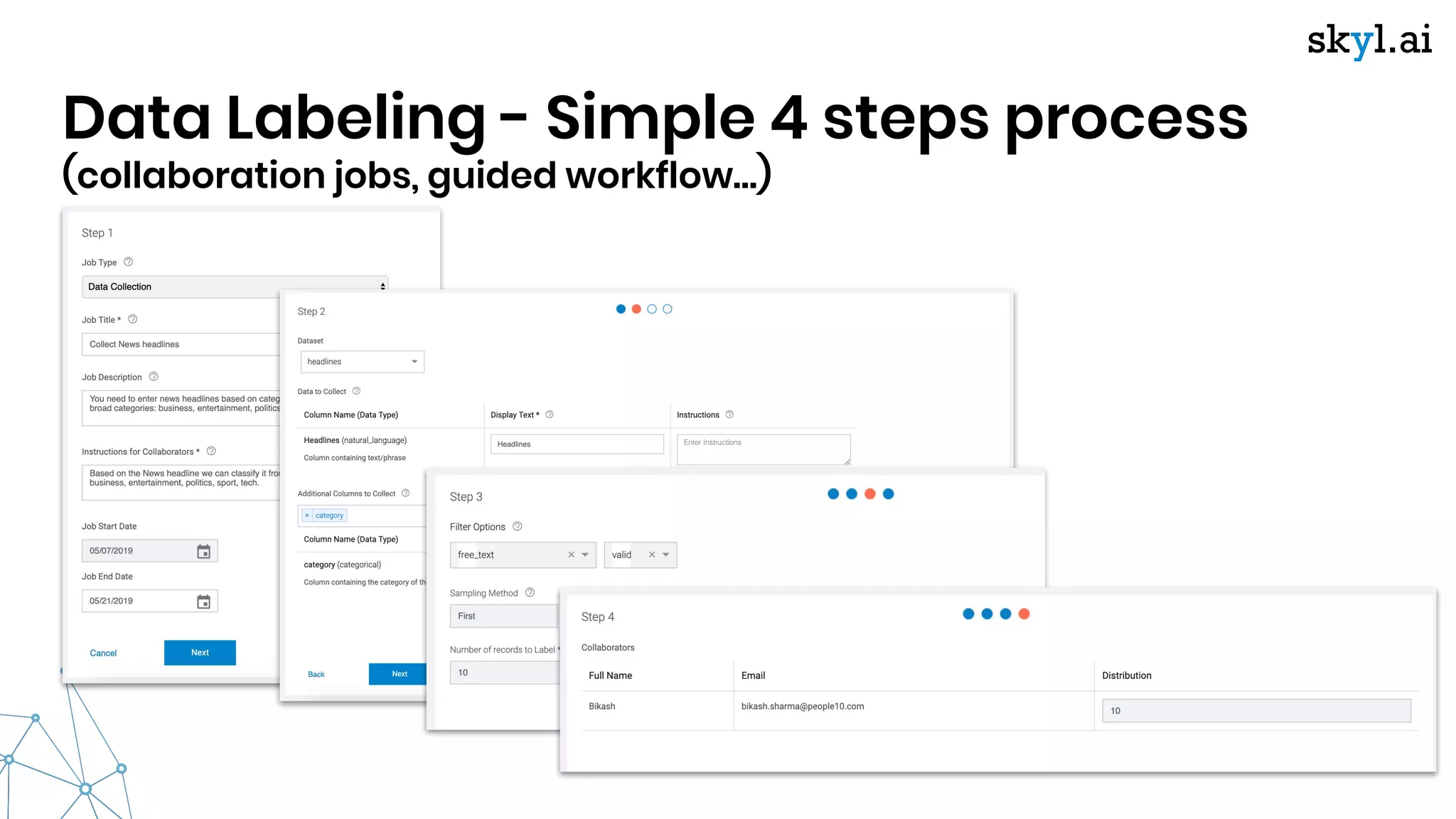 Data Labeling - Simple 4 steps process
(collaboration jobs, guided workflow…)
 