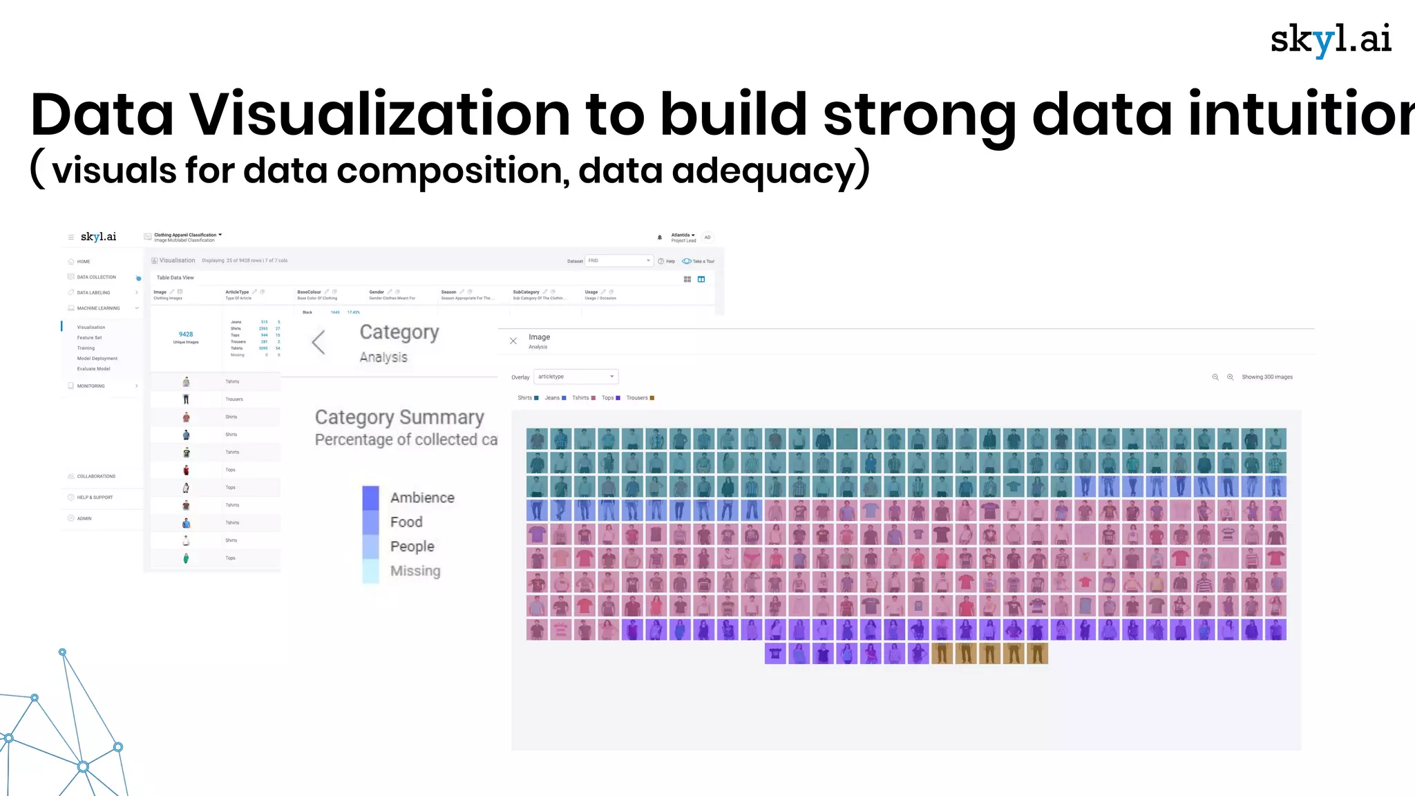 Data Visualization to build strong data intuition
( visuals for data composition, data adequacy)
 