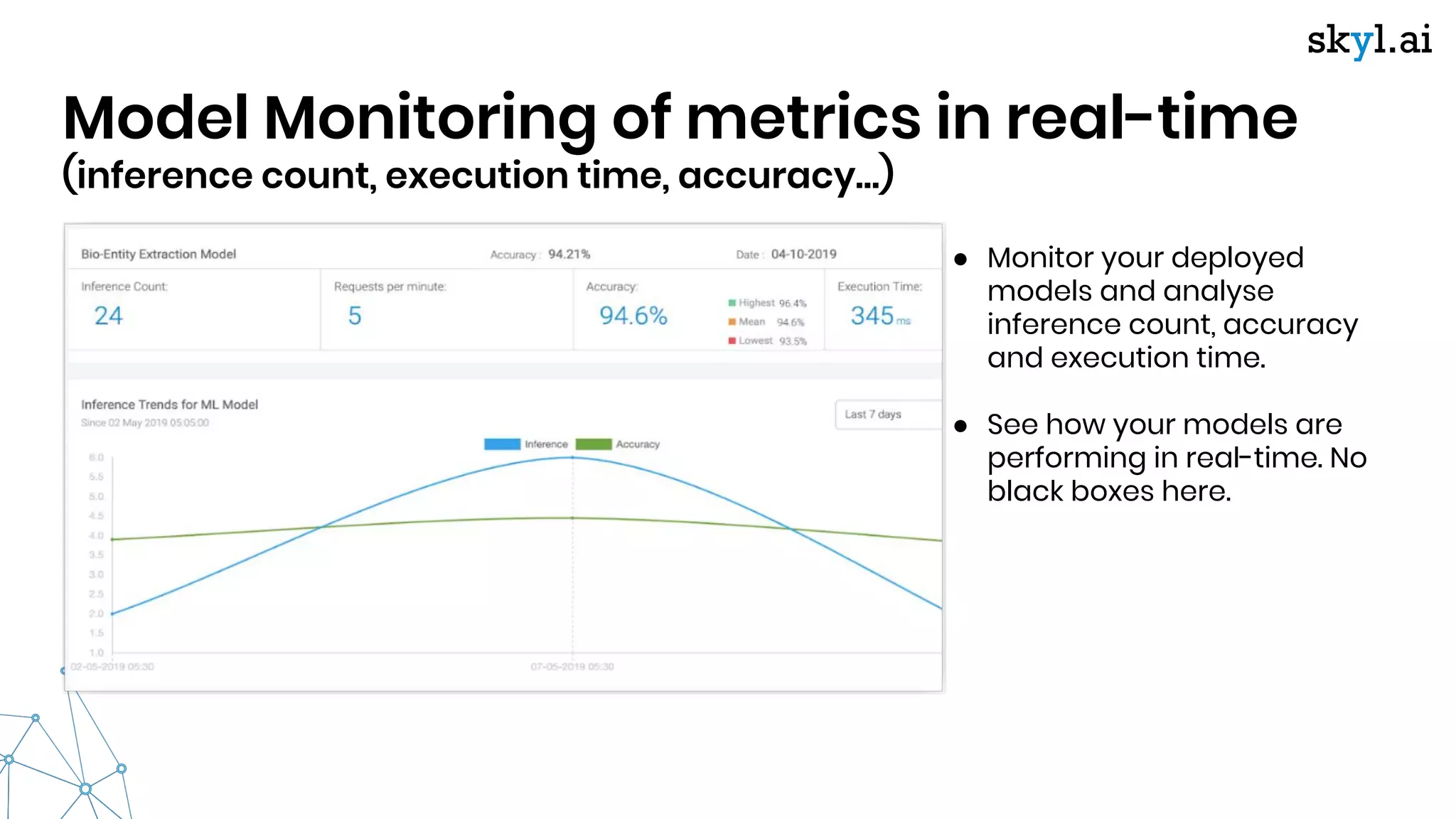 Model Monitoring of metrics in real-time
(inference count, execution time, accuracy…)
● Monitor your deployed
models and analyse
inference count, accuracy
and execution time.
● See how your models are
performing in real-time. No
black boxes here.
 