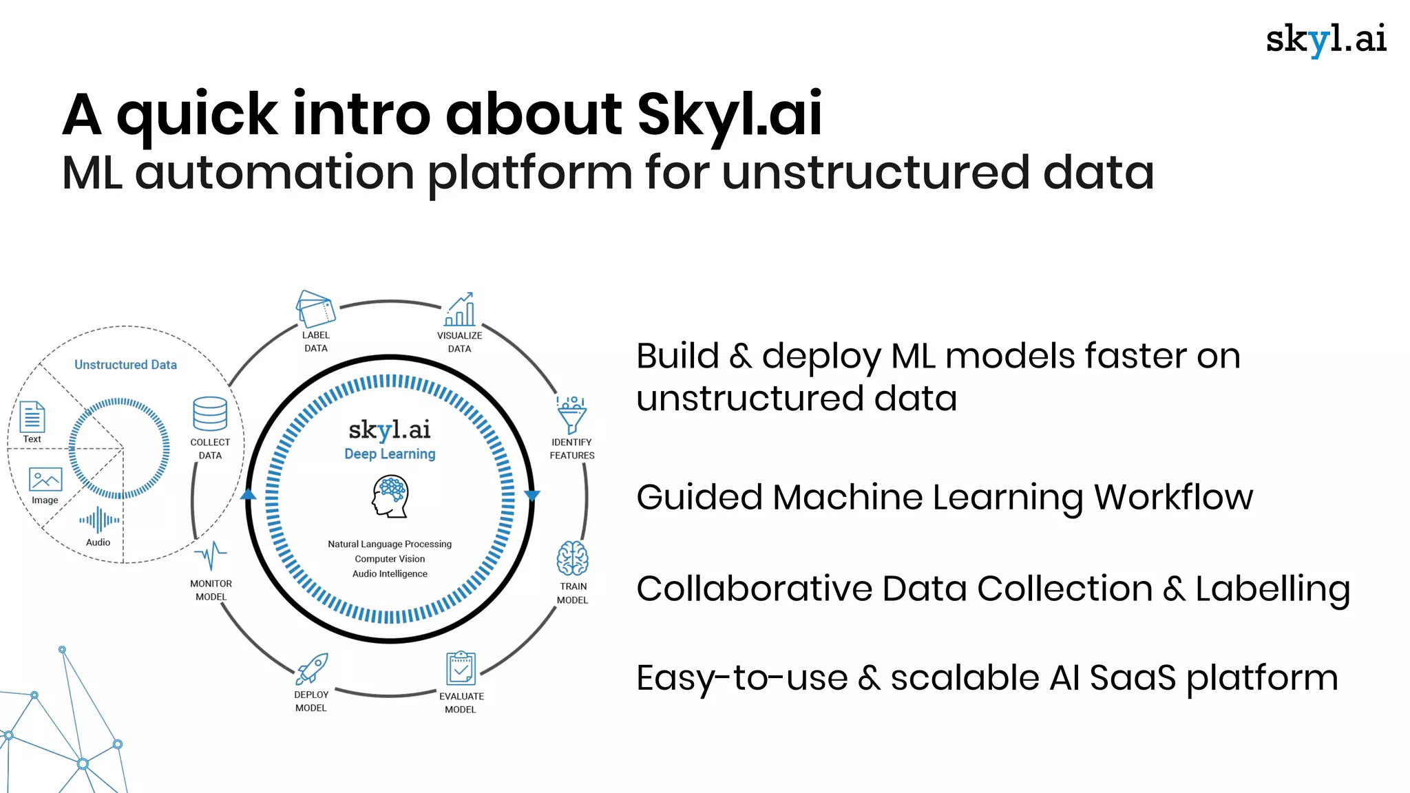 A quick intro about Skyl.ai
ML automation platform for unstructured data
Guided Machine Learning Workflow
Build & deploy ML models faster on
unstructured data
Collaborative Data Collection & Labelling
Easy-to-use & scalable AI SaaS platform
 