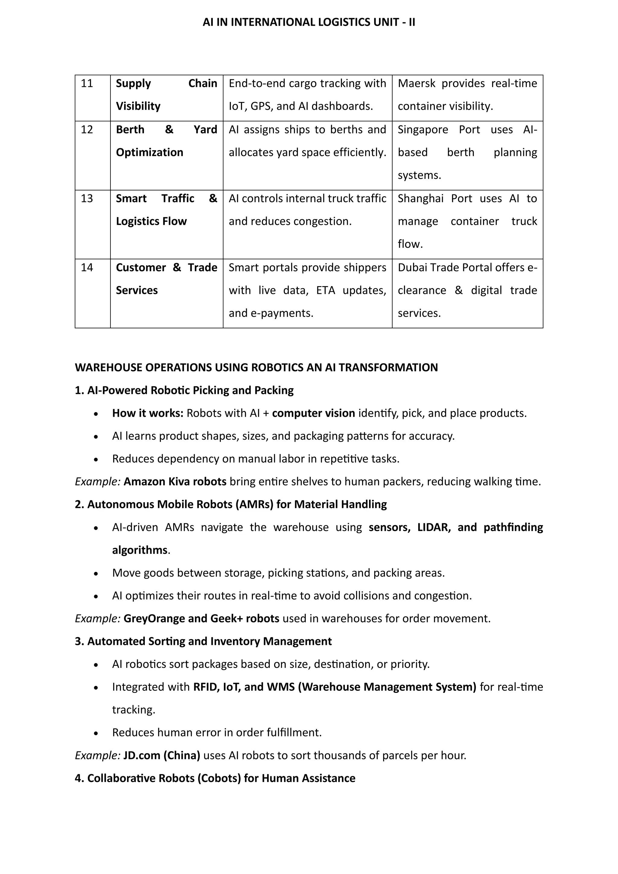 AI in International Logistics Unit II Automation Forecasting and