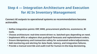 AI in Inventory Management: Strategies, Benefits, and Real-World Use ...