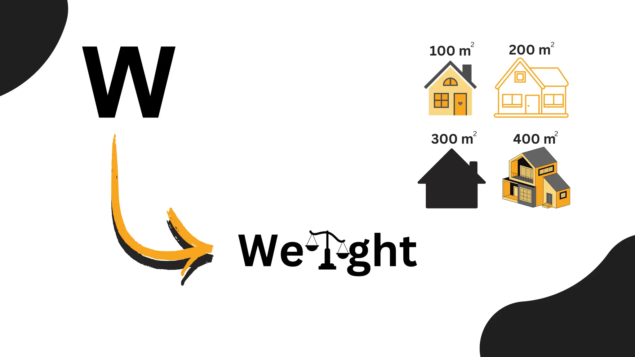 W
We ght
100 m 200 m
2 2
400 m
2
300 m
2
 