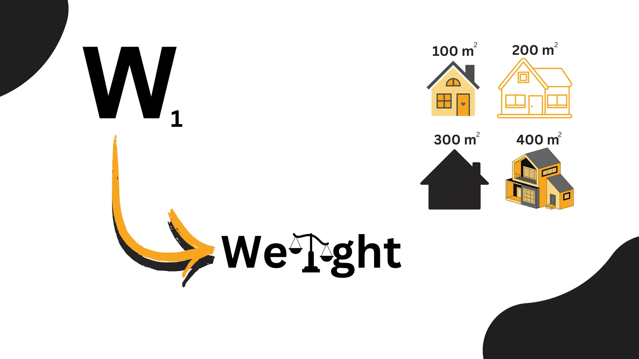 W
We ght
100 m 200 m
2 2
400 m
2
300 m
2
1
 