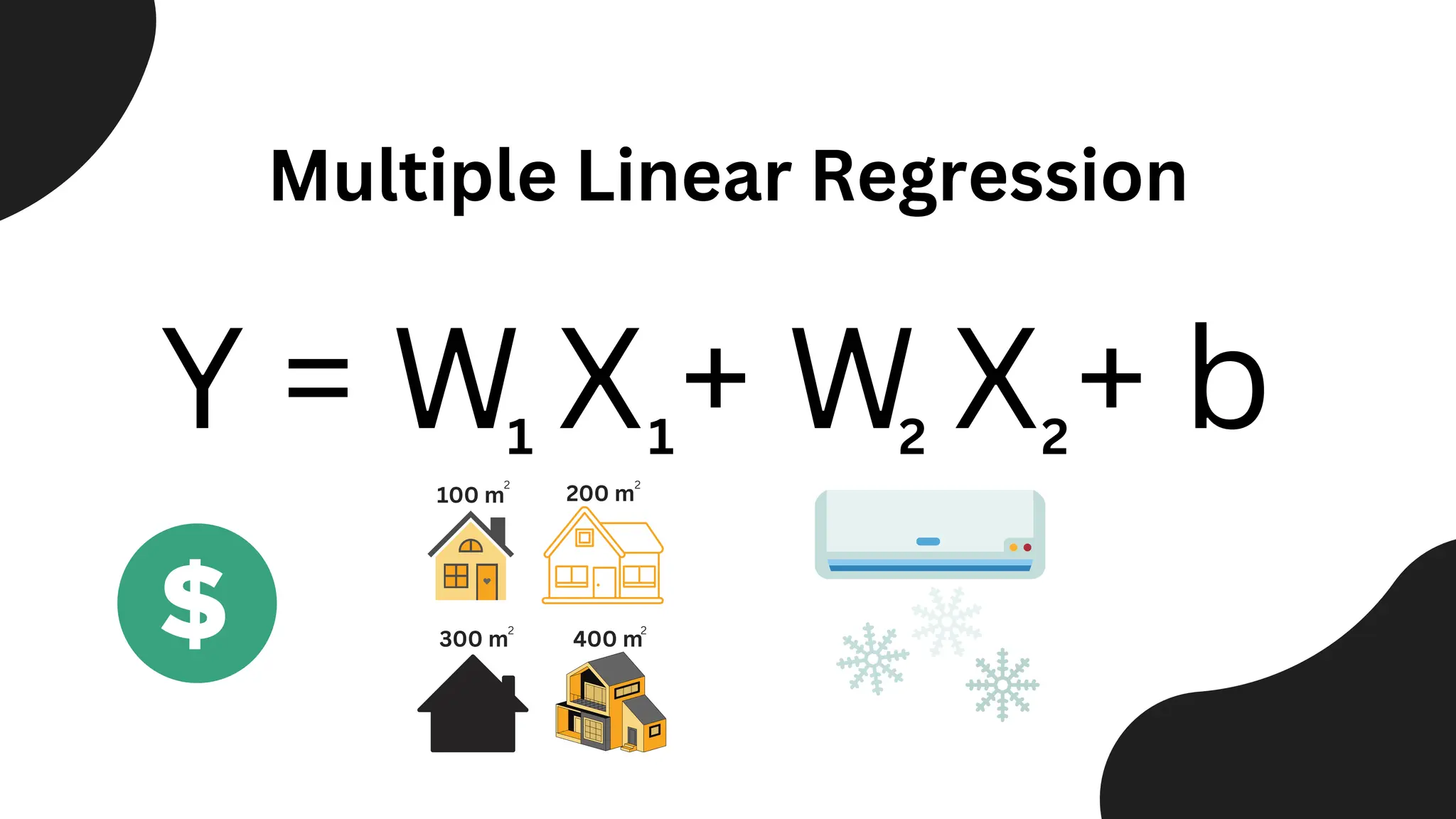 100 m 200 m
2 2
400 m
2
300 m
2
Y = W X + W X + b
1 2
1 2
Multiple Linear Regression
 
