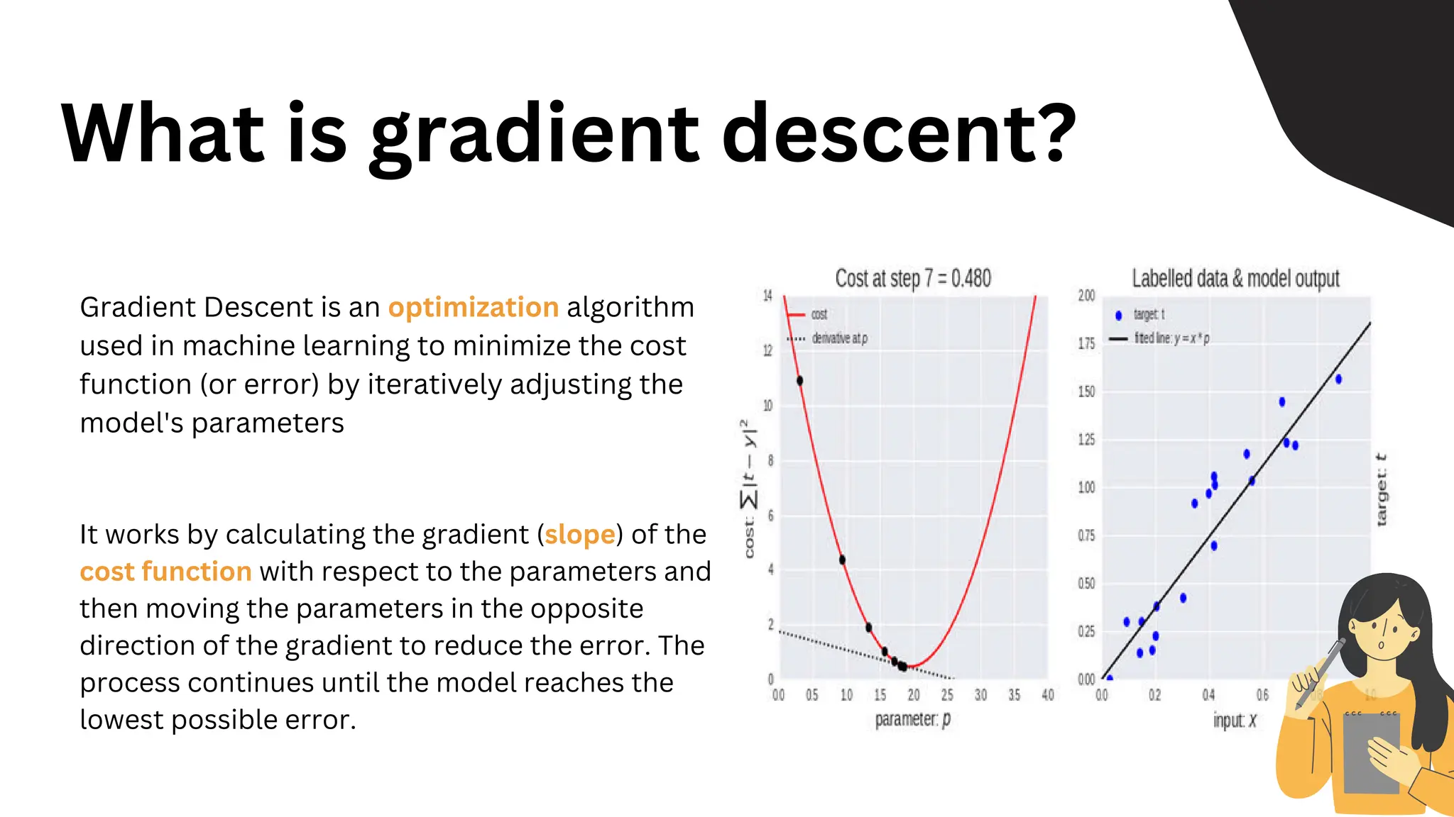 What is gradient descent?
Gradient Descent is an optimization algorithm
used in machine learning to minimize the cost
function (or error) by iteratively adjusting the
model's parameters
It works by calculating the gradient (slope) of the
cost function with respect to the parameters and
then moving the parameters in the opposite
direction of the gradient to reduce the error. The
process continues until the model reaches the
lowest possible error.
 