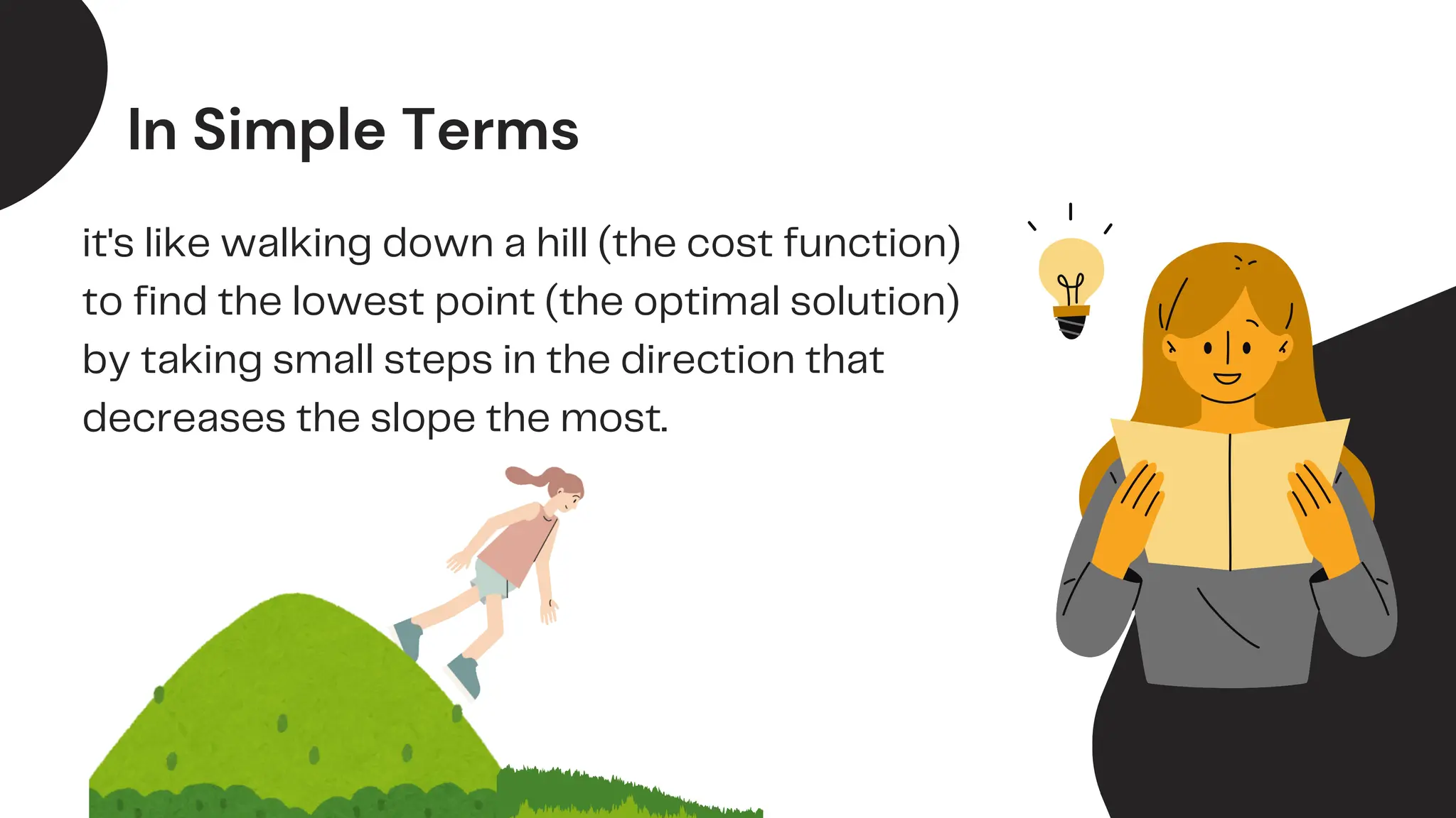 it's like walking down a hill (the cost function)
to find the lowest point (the optimal solution)
by taking small steps in the direction that
decreases the slope the most.
In Simple Terms
 