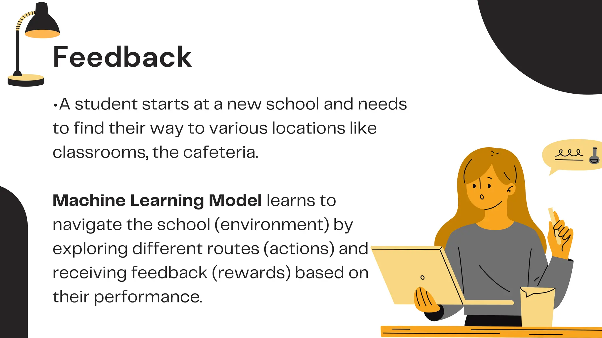 •A student starts at a new school and needs
to find their way to various locations like
classrooms, the cafeteria.
Machine Learning Model learns to
navigate the school (environment) by
exploring different routes (actions) and
receiving feedback (rewards) based on
their performance.
Feedback
 