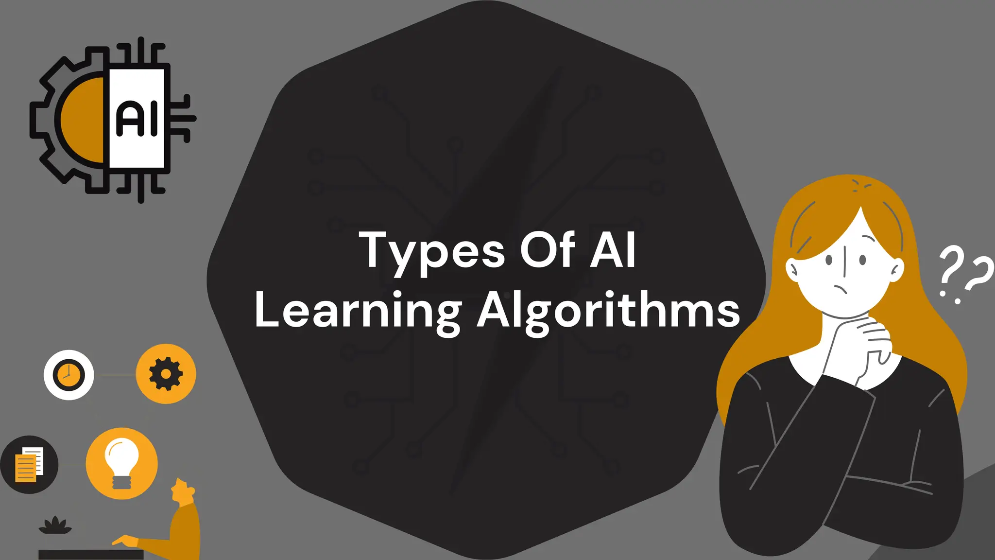 Thank You
Types Of AI
Learning Algorithms
 