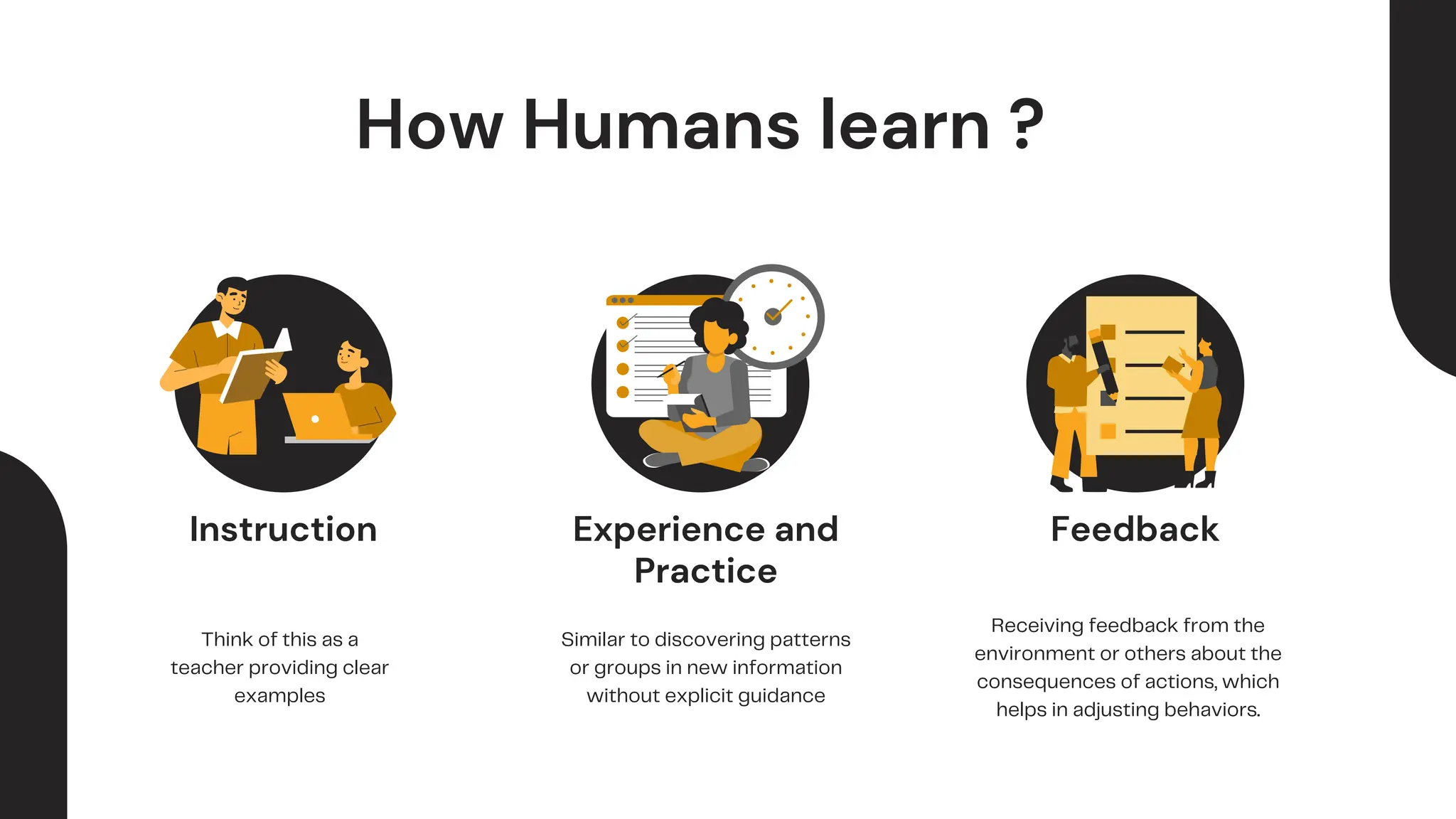 How Humans learn ?
Instruction Experience and
Practice
Feedback
Think of this as a
teacher providing clear
examples
Similar to discovering patterns
or groups in new information
without explicit guidance
Receiving feedback from the
environment or others about the
consequences of actions, which
helps in adjusting behaviors.
 