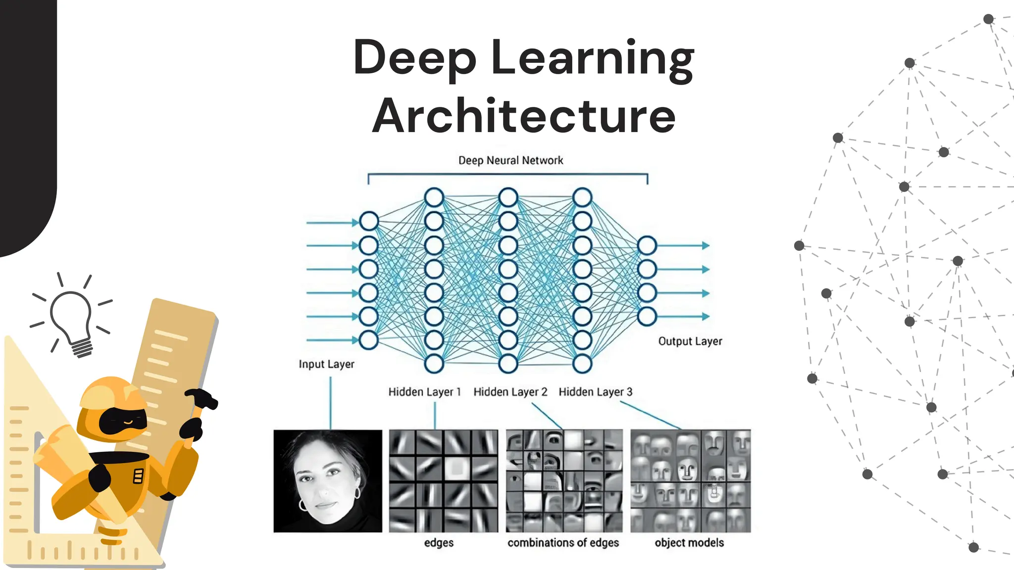 Deep Learning
Architecture
 