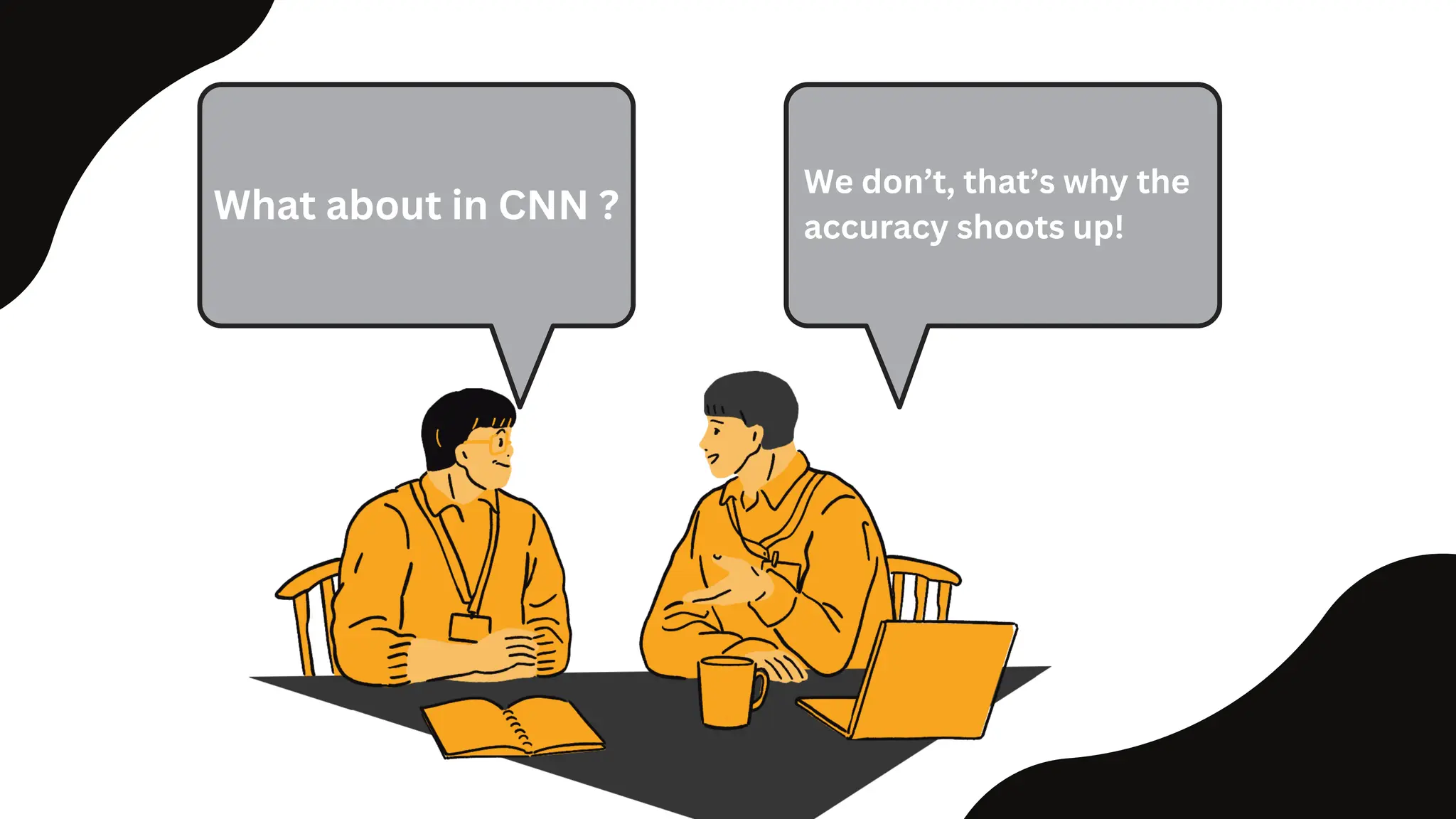 What about in CNN ?
We don’t, that’s why the
accuracy shoots up!
 