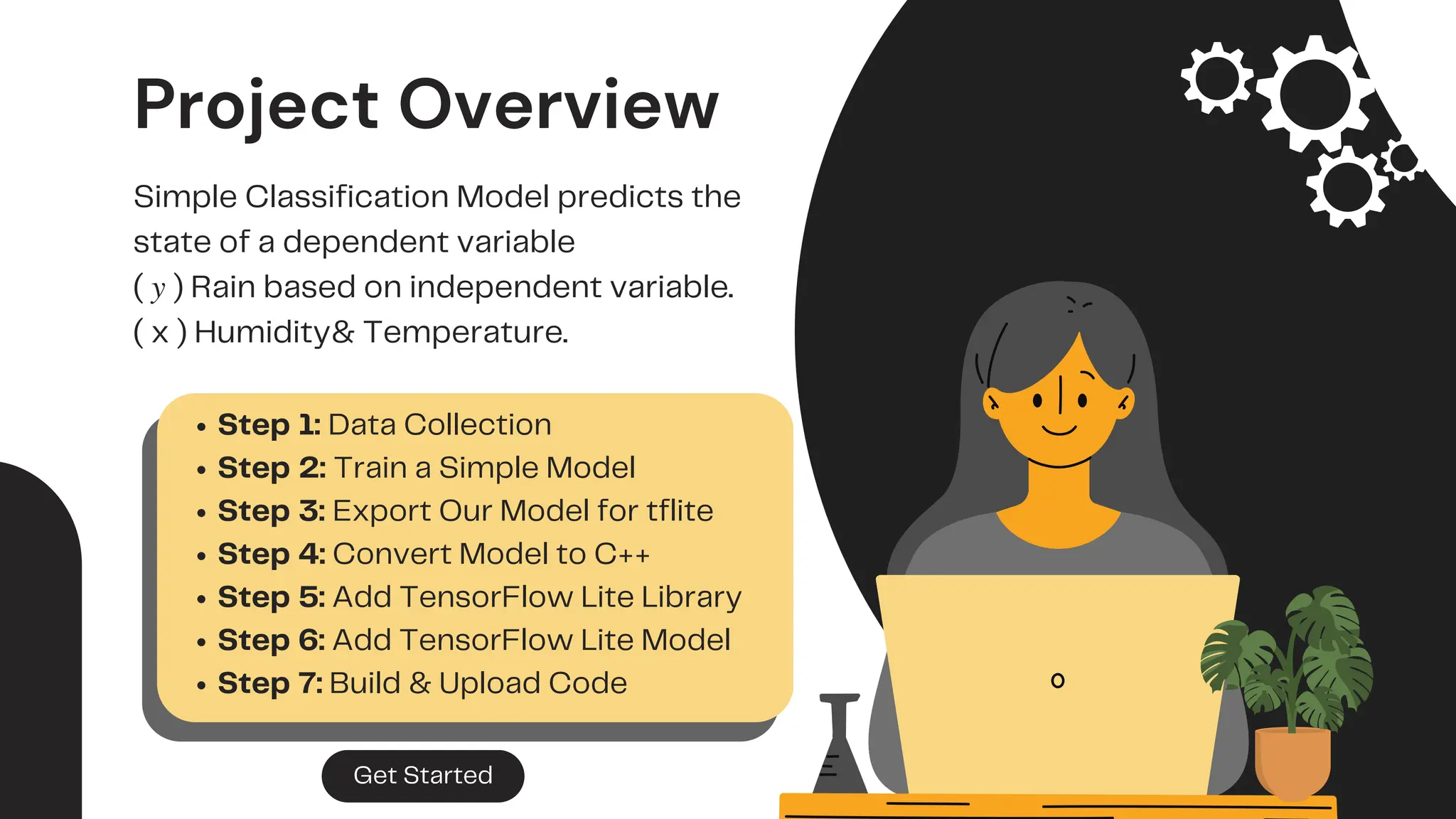Project Overview
Simple Classification Model predicts the
state of a dependent variable
( 𝑦 ) Rain based on independent variable.
( x ) Humidity& Temperature.
Get Started
Step 1: Data Collection
Step 2: Train a Simple Model
Step 3: Export Our Model for tflite
Step 4: Convert Model to C++
Step 5: Add TensorFlow Lite Library
Step 6: Add TensorFlow Lite Model
Step 7: Build & Upload Code
 