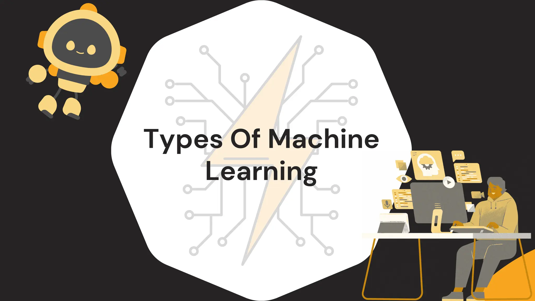 Thank You
Types Of Machine
Learning
 