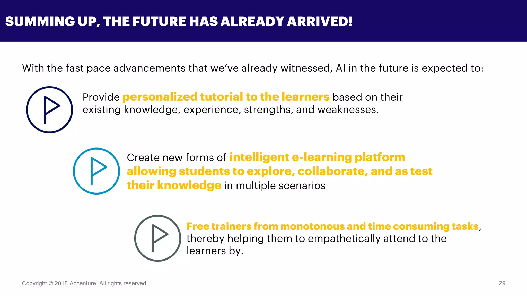 Copyright © 2018 Accenture All rights reserved. 29
SUMMING UP, THE FUTURE HAS ALREADY ARRIVED!
With the fast pace advancements that we’ve already witnessed, AI in the future is expected to:
Provide personalized tutorial to the learners based on their
existing knowledge, experience, strengths, and weaknesses.
Create new forms of intelligent e-learning platform
allowing students to explore, collaborate, and as test
their knowledge in multiple scenarios
Free trainers from monotonous and time consuming tasks,
thereby helping them to empathetically attend to the
learners by.
 