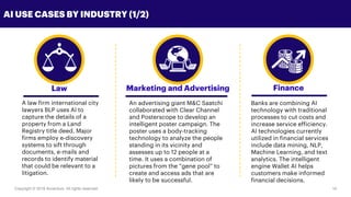 Copyright © 2018 Accenture All rights reserved. 14
AI USE CASES BY INDUSTRY (1/2)
An advertising giant M&C Saatchi
collaborated with Clear Channel
and Posterscope to develop an
intelligent poster campaign. The
poster uses a body-tracking
technology to analyze the people
standing in its vicinity and
assesses up to 12 people at a
time. It uses a combination of
pictures from the “gene pool” to
create and access ads that are
likely to be successful.
Marketing and Advertising
Banks are combining AI
technology with traditional
processes to cut costs and
increase service efficiency.
AI technologies currently
utilized in financial services
include data mining, NLP,
Machine Learning, and text
analytics. The intelligent
engine Wallet AI helps
customers make informed
financial decisions.
Finance
A law firm international city
lawyers BLP uses AI to
capture the details of a
property from a Land
Registry title deed. Major
firms employ e-discovery
systems to sift through
documents, e-mails and
records to identify material
that could be relevant to a
litigation.
Law
 