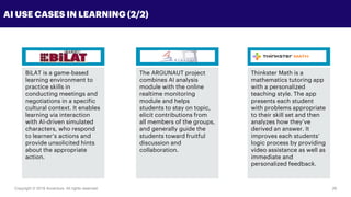 Copyright © 2018 Accenture All rights reserved. 26
AI USE CASES IN LEARNING (2/2)
BiLAT is a game-based
learning environment to
practice skills in
conducting meetings and
negotiations in a specific
cultural context. It enables
learning via interaction
with AI-driven simulated
characters, who respond
to learner’s actions and
provide unsolicited hints
about the appropriate
action.
The ARGUNAUT project
combines AI analysis
module with the online
realtime monitoring
module and helps
students to stay on topic,
elicit contributions from
all members of the groups,
and generally guide the
students toward fruitful
discussion and
collaboration.
Thinkster Math is a
mathematics tutoring app
with a personalized
teaching style. The app
presents each student
with problems appropriate
to their skill set and then
analyzes how they’ve
derived an answer. It
improves each students’
logic process by providing
video assistance as well as
immediate and
personalized feedback.
 