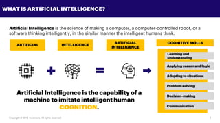 Copyright © 2018 Accenture All rights reserved. 5
Artificial Intelligence is the science of making a computer, a computer-controlled robot, or a
software thinking intelligently, in the similar manner the intelligent humans think.
WHAT IS ARTIFICIAL INTELLIGENCE?
ARTIFICIAL INTELLIGENCE
ARTIFICIAL
INTELLIGENCE
COGNITIVE SKILLS
Learning and
understanding
Applying reason and logic
Adapting to situations
Problem-solving
Decision-making
Communication
Artificial Intelligence is the capability of a
machine to imitate intelligent human
COGNITION.
 