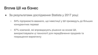 Вплив ШІ на бізнес
● За результатами дослідження Statista у 2017 році:
○ 84% підприємств вважало, що інвестиції у ШІ призведуть до більших
конкурентних переваг
○ 87% компаній, які впроваджують рішення на основі ШІ,
використовували ці технології для передбачення продажів та
покращення маркетингу
 