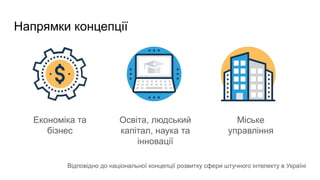 Напрямки концепції
Економіка та
бізнес
Освіта, людський
капітал, наука та
інновації
Міське
управління
Відповідно до національної концепції розвитку сфери штучного інтелекту в Україні
 