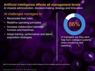 AI challenges managers to:
• Reconsider their roles
• Redefine operating principles
• Increase collaboration between
human...