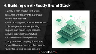 AI in Marketing in 2026 - What Brand Owners Should Expect | PDF
