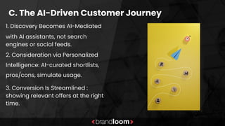 AI in Marketing in 2026 - What Brand Owners Should Expect | PDF