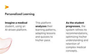 Imagine a medical
student, using an
AI-driven platform.
This platform
analyzes their
learning patterns,
adapting lessons
and quizzes to
his/her pace.
Personalized Learning
As the student
progresses, the
system refines its
recommendations,
optimizing his/her
understanding and
retention of
complex medical
concepts.
 