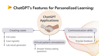 ChatGPT’s Features for Personalized Learning:
 