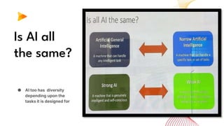 Is AI all
the same?
● AI too has diversity
depending upon the
tasks it is designed for
 