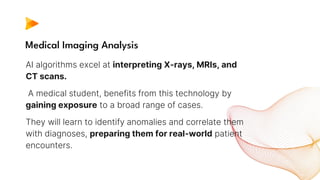 Medical Imaging Analysis
AI algorithms excel at interpreting X-rays, MRIs, and
CT scans.
A medical student, benefits from this technology by
gaining exposure to a broad range of cases.
They will learn to identify anomalies and correlate them
with diagnoses, preparing them for real-world patient
encounters.
 