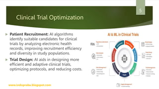 AI in Medical Research.pptx Artificial Intelligence in Medical Research ...