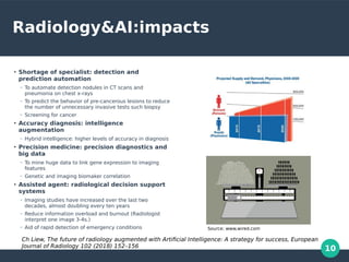 10
Radiology&AI:impacts
●
Shortage of specialist: detection and
prediction automation
– To automate detection nodules in CT scans and
pneumonia on chest x-rays
– To predict the behavior of pre-cancerous lesions to reduce
the number of unnecessary invasive tests such biopsy
– Screening for cancer
●
Accuracy diagnosis: intelligence
augmentation
– Hybrid intelligence: higher levels of accuracy in diagnosis
●
Precision medicine: precision diagnostics and
big data
– To mine huge data to link gene expression to imaging
features
– Genetic and imaging biomaker correlation
●
Assisted agent: radiological decision support
systems
– Imaging studies have increased over the last two
decades, almost doubling every ten years
– Reduce information overload and burnout (Radiologist
interpret one image 3-4s.)
– Aid of rapid detection of emergency conditions
Ch Liew, The future of radiology augmented with Artificial Intelligence: A strategy for success, European
Journal of Radiology 102 (2018) 152–156
Source: www.wired.com
 