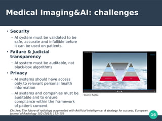 16
Medical Imaging&AI: challenges
●
Security
– AI system must be validated to be
safe, accurate and infallible before
it can be used on patients.
●
Failure & Judicial
transparency
– AI system must be auditable, not
black-box algorithms
●
Privacy
– AI systems should have access
only to relevant personal health
information
– AI systems and companies must be
auditable and to ensure
compliance within the framework
of patient consent
Ch Liew, The future of radiology augmented with Artificial Intelligence: A strategy for success, European
Journal of Radiology 102 (2018) 152–156
Source: fujitsu
 