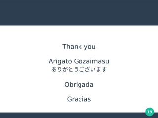 19
Thank you
Arigato Gozaimasu
ありがとうございます
Obrigada
Gracias
 