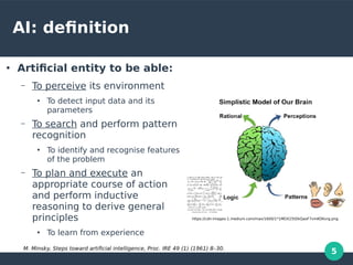 5
●
Artificial entity to be able:
– To perceive its environment
●
To detect input data and its
parameters
– To search and perform pattern
recognition
●
To identify and recognise features
of the problem
– To plan and execute an
appropriate course of action
and perform inductive
reasoning to derive general
principles
●
To learn from experience
AI: definition
M. Minsky, Steps toward artificial intelligence, Proc. IRE 49 (1) (1961) 8–30.
https://cdn-images-1.medium.com/max/1600/1*1MDX25tDkQaoF7vmKOKxrg.png
 